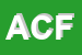 logo della AUTOCARROZZERIADIAZ DI CAZZOLI FERMINIO