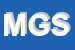logo della MODELGRAF DI GRANDI SERGIO