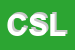 logo della CESDI E SRL IN LIQUIDAZIONE