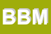 logo della BSB DI BERTOT MARINA