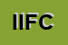 logo della IFC IMPRESA FUNEBRE CUSIANA SAS DI SONCINI ENRICO