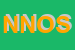 logo della NUOVA NORD OVEST SRL