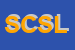 logo della SOCIETA COOPERATIVA SOCIALE LENAD COP SOCIALE