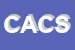 logo della CASCELLA ASSICURAZIONI DI CASCELLA SANTINO