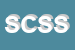 logo della SCS CONTROLLI E SISTEMI SRL