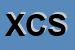 logo della XX COMPANY SRL