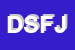 logo della DRAGO SAS DI FANG JIANGLONG E C