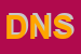 logo della DELMONDES NUNES SANDRA
