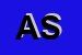 logo della AGES SPA