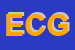 logo della ELECTRICO DI CAZZOLI GEORGES