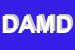 logo della DM AUTO DI MICHIELETTI DIEGO