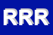logo della RIZZO DI RIZZO ROBERTO