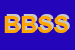 logo della BLACK BELT SERVICE SRL