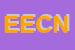 logo della ECS EUROPEAN CONTAINERS NV
