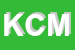 logo della KS DI CAMPISI MARIA