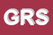 logo della GES RI SRL