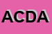 logo della AED COMPUTER DI DAVIDE ARCOLIN