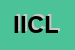 logo della ICL INDUSTRIA E COMMERCIO LEGNAMI SRL  SIGLABILE ICL SRL