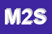 logo della MCM 2 SRL