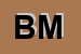 logo della BROMBIN MARIO