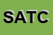 logo della SOVECOELECTRON DI A TARDIVO E C SNC