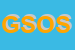 logo della GFG SPA O SENZA PUNTEGGIATURA GFG SPA