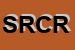 logo della SERCO DI REVEL CHION R E C SAS