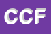 logo della CICCONE DI CICCONE FRANCESCO