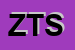 logo della ZETA TEAM SRL