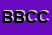 logo della BCC BERTOLA CENTRO CONTABILE DI BERTOLA F E C SAS