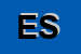 logo della ELCOS SRL