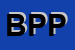 logo della BIANCO PIER PAOLO