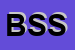 logo della BUS SERVICE SRL