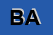 logo della BOUGATTA AHMED