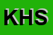logo della KIMIC HOUSE SRL