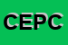 logo della CP ELETTRONICA DI POGNANT CLAUDIO