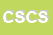 logo della CIRCOSTA SNC CAR E SERVICES DI CIRCOSTA FRANCESCO E C  SIGLABILE CIRCOSTA SNC