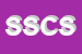 logo della STRANAIDEA SOCIETA COOPERATIVA SOCIALE SIGLABILE STRANAIDEA SCS