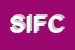 logo della SIMM DI IUSO FELICE E C SNC
