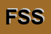 logo della FIF SOCIETA SEMPLICE