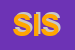 logo della SILBAGO INTERNATIONAL SRL