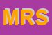 logo della METIS RICERCHE SRL
