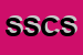 logo della SYNESIS SOCIETA COOPERATIVA SOCIALE