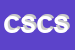 logo della CESFIL SPA CENTRO SERVIZI FINANZA LOCALE