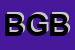 logo della BOARDERLINES DI GARAU BEATRICE