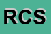 logo della ROSSI CASA SRL