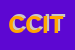 logo della CIT CENTRO INFISSI TORINO SRL SIGLABILE CIT SRL