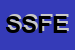 logo della SELF SAS DI FUGANTI ENRICO E C