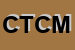 logo della CMC TECNOIMPIANTI DI CATANIA MASSIMILIANO