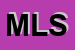logo della MEDIA LG SRL